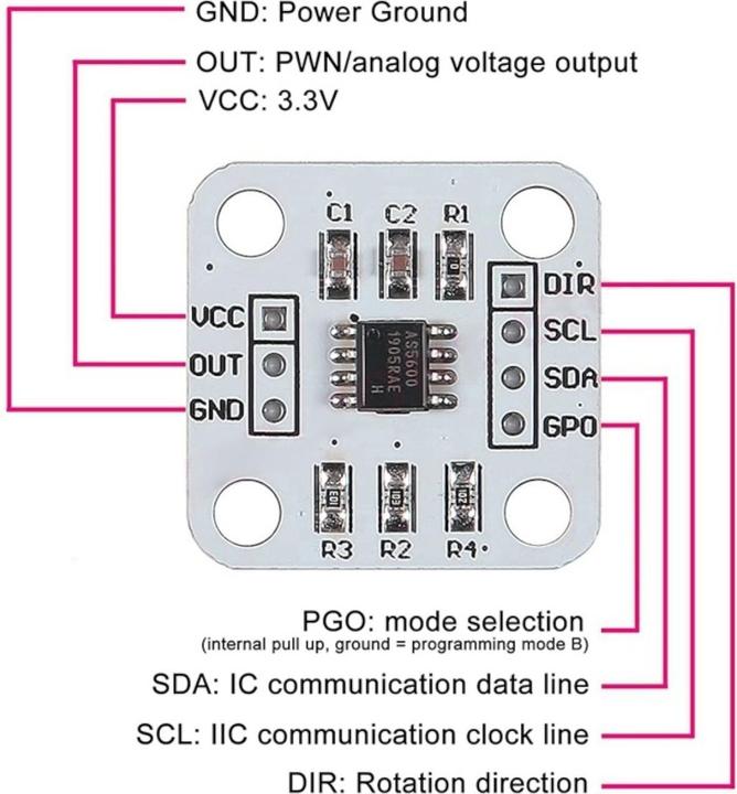 Immagine prodotto Purecrea Encoder magnetico a 12 bit AS5600 3,3V