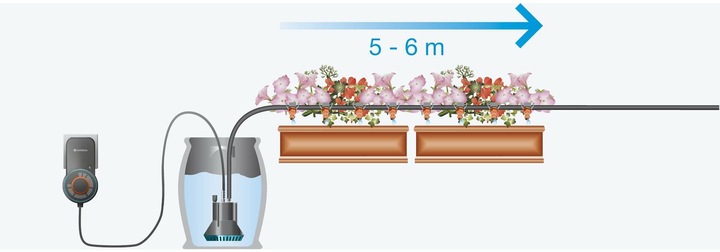 Actual product image Gardena Balcony Watering (Drip irrigation set)