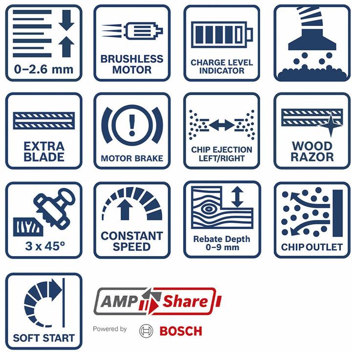 Immagine prodotto Bosch Professional Pialla a batteria GHO 18V-26, L-BOXX 238