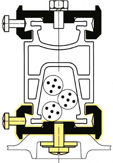 Image du produit Schuch Suspension de luminaires
