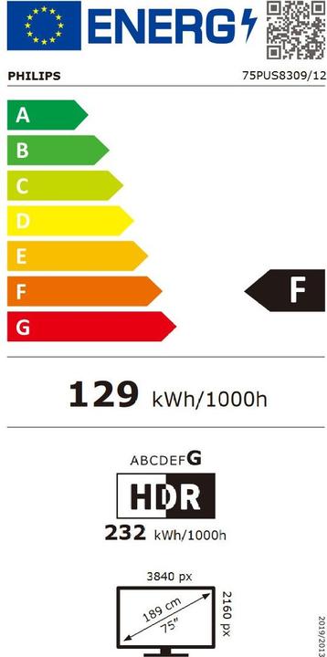 Energy Label Philips 75PUS8309/12 (75", PUS8309, LED, 4K, 2024)