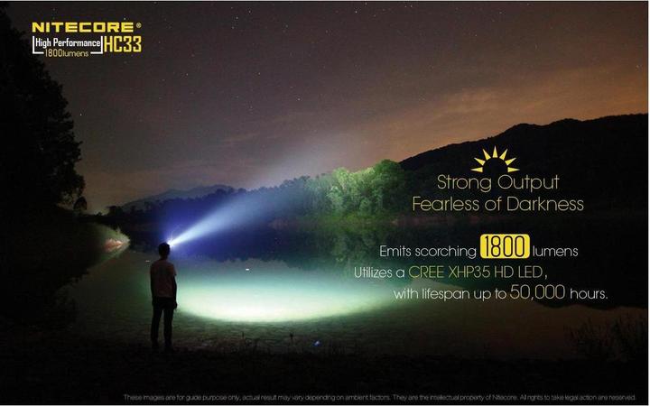 Image du produit Nitecore Hc33 (1800 lm)