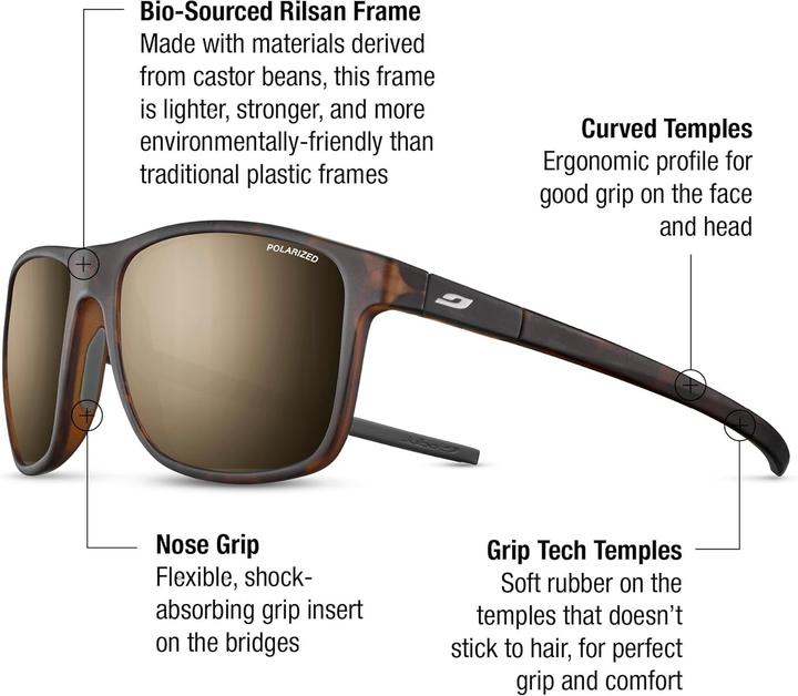 Produktbild Julbo The Streets Polarized 3