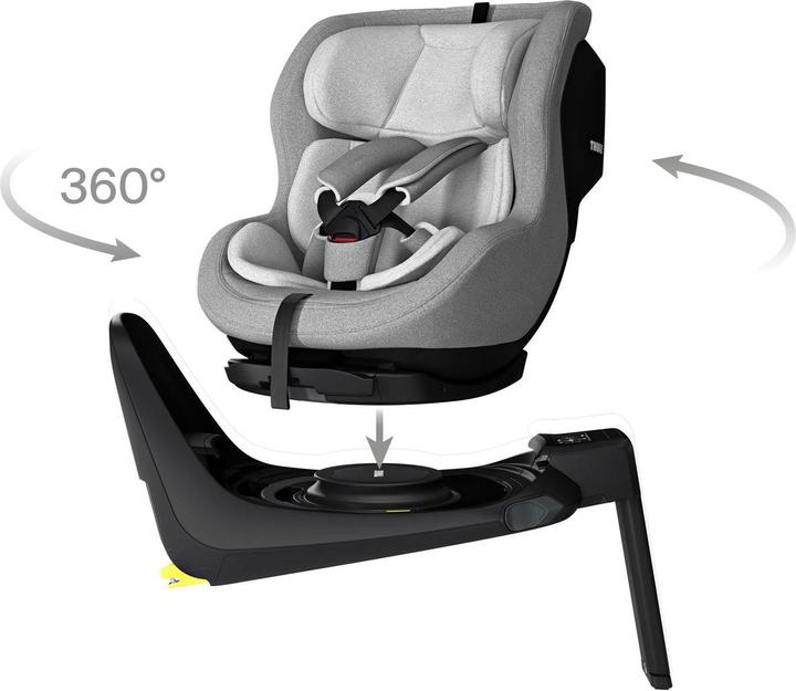 Actual product image Thule Elm (Reboarder)