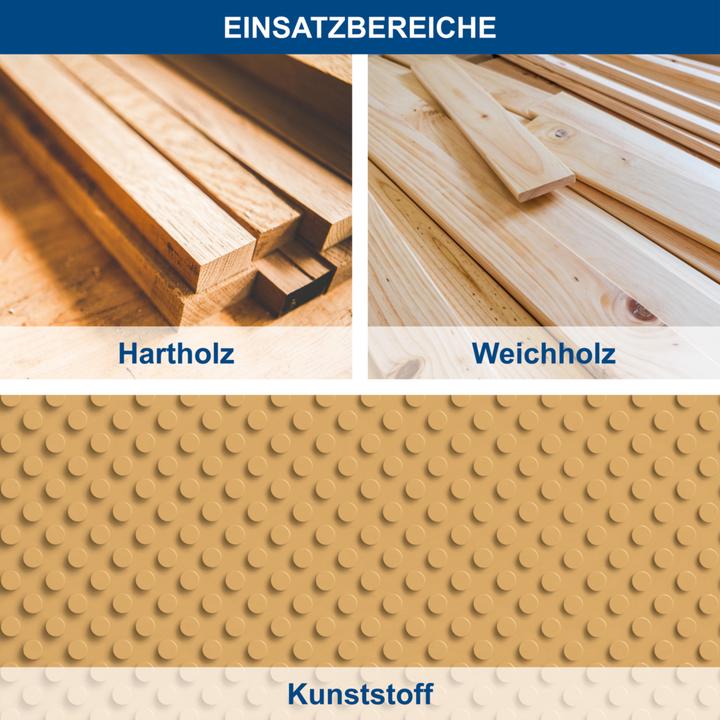 Actual product image Scheppach Band saw blade