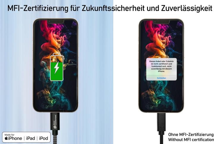 Produktbild Good Connections USB A — Lightning (0.50 m, USB 2.0, 12 W)