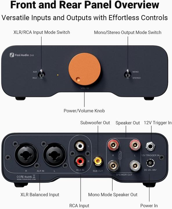 Actual product image Fosi Audio ZA3 48V (Amplifier)