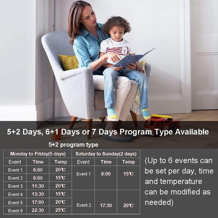 Immagine prodotto Ketotek Digital Thermostat