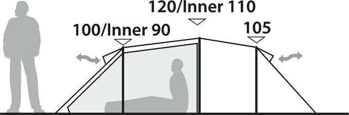 Produktbild Robens Pioneer 4EX (Tunnelzelt, 3.80 kg, 4 Personen)