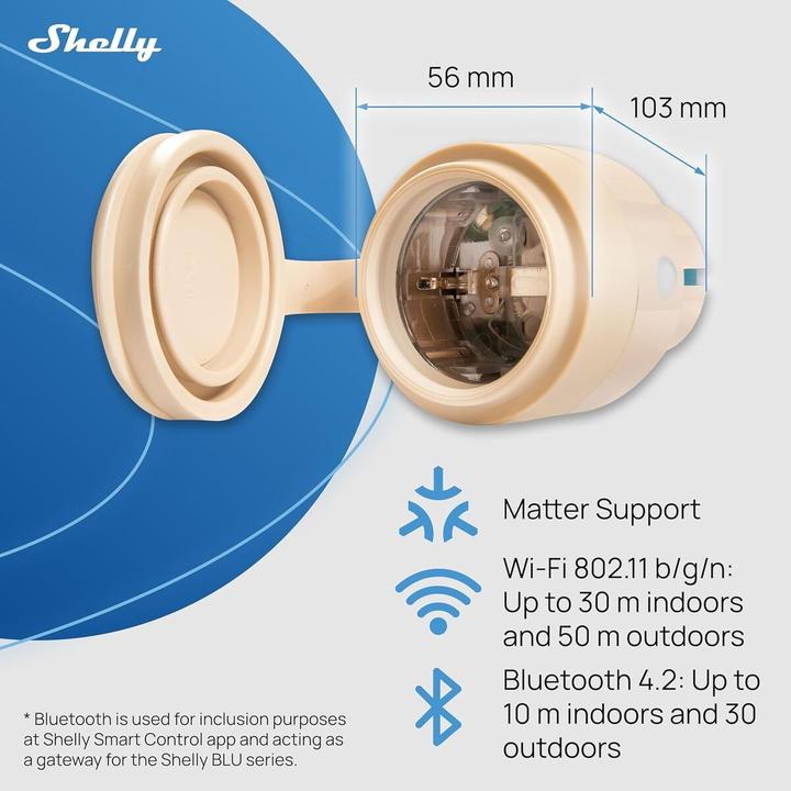 Actual product image Shelly Outdoor Plug S Gen3