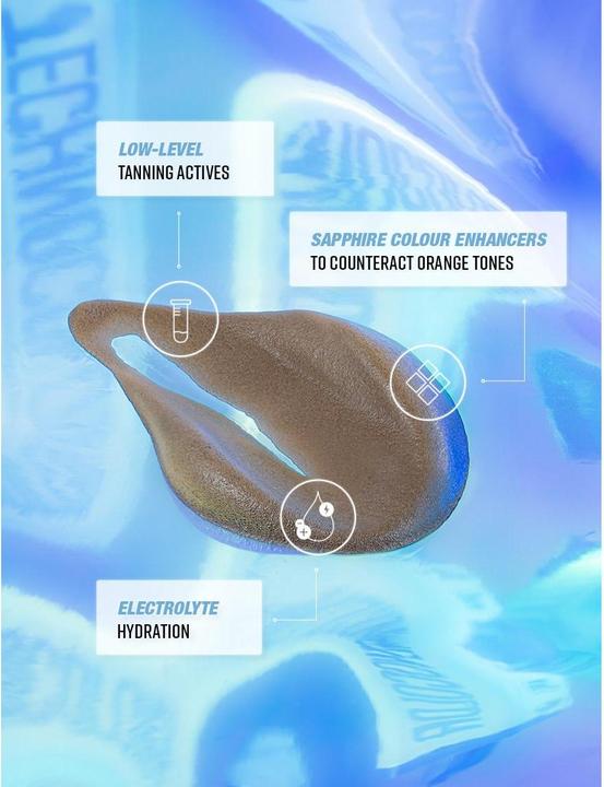 Produktbild Bondi Sands Technocolor (Selbstbräunungsschaum, 200 ml)