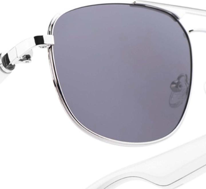 Actual product image Avizar Vernetzte Brille Nexis Polarisiert