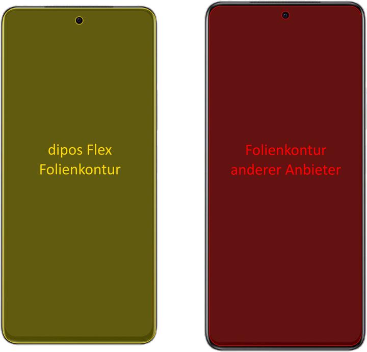 Actual product image Dipos Screen Protector Full-Cover 3D (2 Piece, Vivo iQOO Z5)