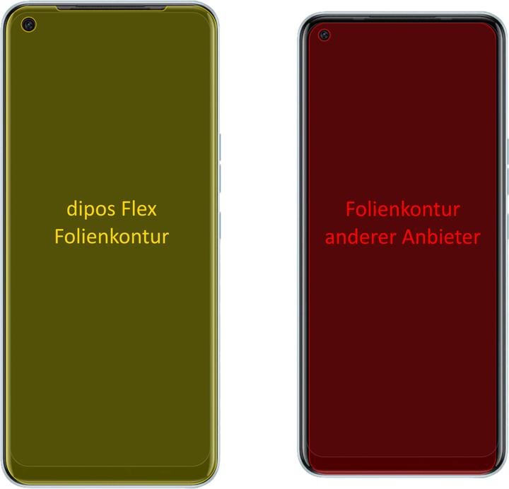 Actual product image Dipos Screen Protector Full-Cover 3D (2 pcs., Tecno Camon 16)