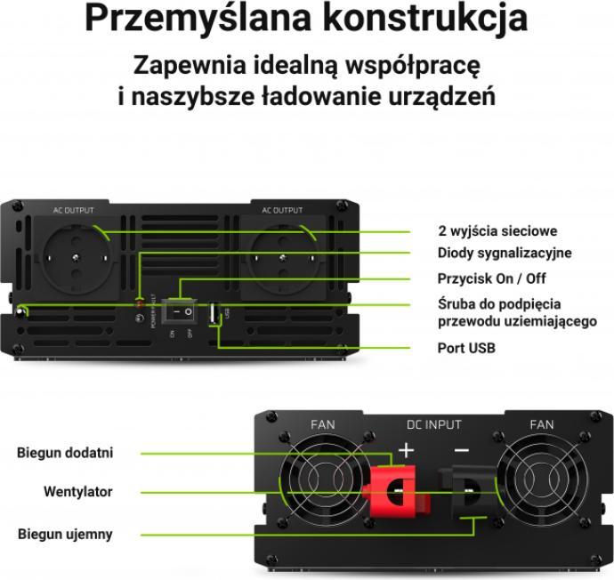 Immagine prodotto GreenCell INV11 Alimentatore