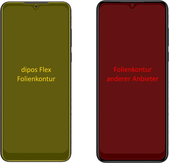 Immagine prodotto Dipos Pellicola Protettiva Full-Cover 3D (2 pz., Motorola Moto G Pure)