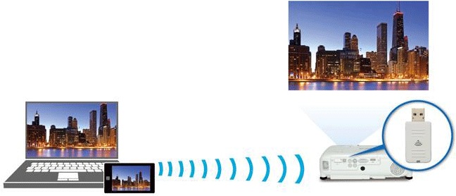 Actual product image Epson ELPAP10 Adapter (Feature enhancement)