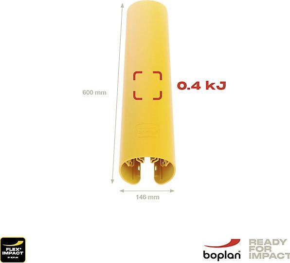 Produktbild Boplan Regalbeinschutz RackBull®