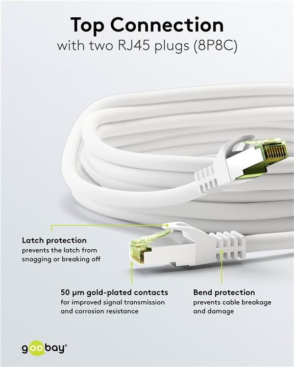 Image du produit Goobay Câble patch RJ45 avec câble brut CAT 8.1 S/FTP, blanc (S/FTP, CAT8.1, 7.50 m)