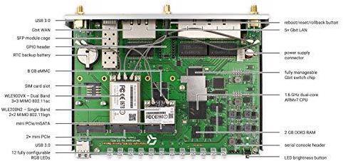 Actual product image Turris Open source router