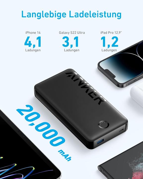 Image du produit Anker PowerCore 20K II (20000 mAh)