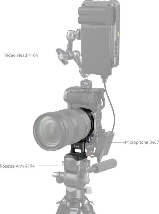 Image du produit SmallRig 4424 Plaque de montage horizontal à vertical pour Sony Alpha 7C II / Alpha 7CR