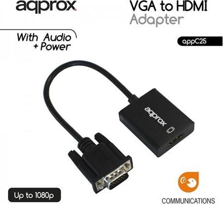 Actual product image Approx appC25 (HDMI, VGA, 16.90 cm)