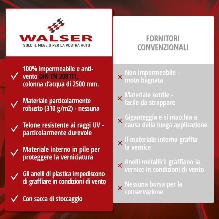 Produktbild Walser Motorrad Abdeckplane aus PVC, Vespa Abdeckplane S - 185x90x110 cm grau