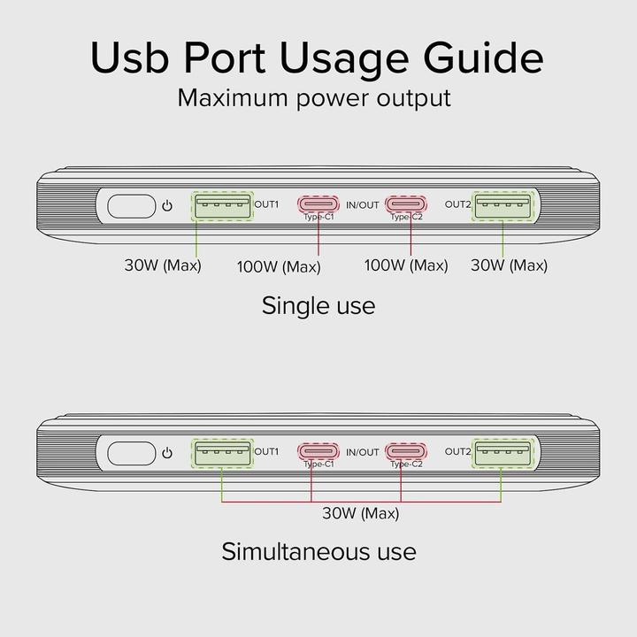 Immagine prodotto SBS Powerbank Laptop Slim (20000 mAh, 100 W, 74 Wh)