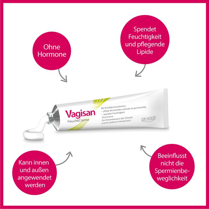 Image du produit Vagisan HydraCrème (Crème intime)