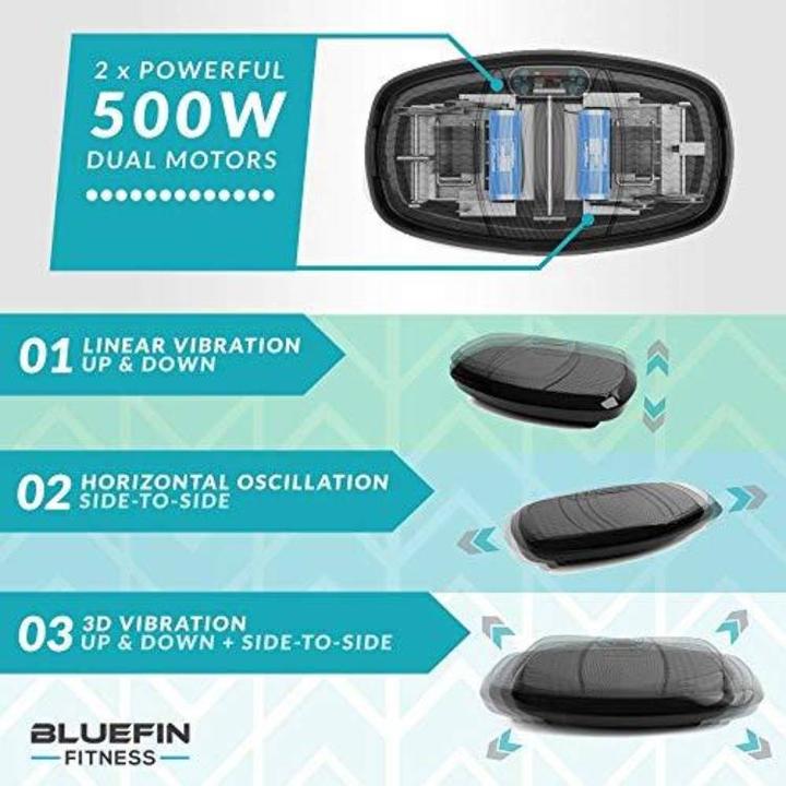 Actual product image Bluefin Fitness Dual Motor 3D