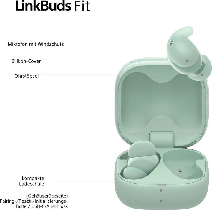 Produktbild Sony LinkBuds Fit (Passive Geräuschunterdrückung, 5.50 h, Kabellos)