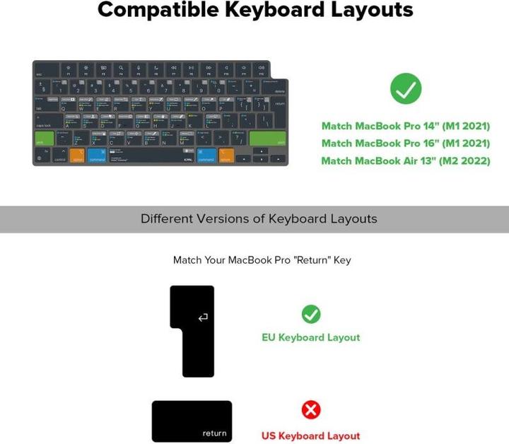 Produktbild JCPAL Verskin Adobe Photoshop Shortcuts Keyboard Cover for MacBook Pro 14"/16" (M1 2021/M2 2023), MacBook