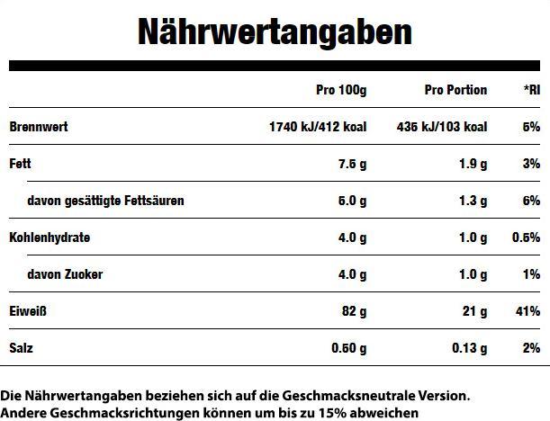 Valeurs nutritives et ingrédients MyProtein Impact Whey Protein (Vanille, 1 pcs, 2500 g)