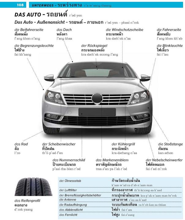 Produktbild Bildwörterbuch Thai (Deutsch, Thailändisch, 2022)