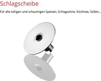 Actual product image Unold Impact disc