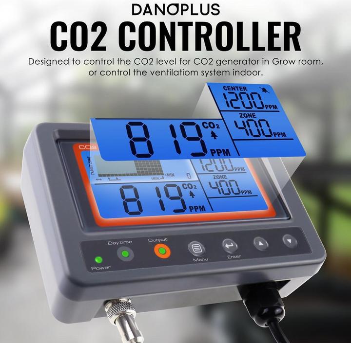 Actual product image Danoplus CO2-Messgerät