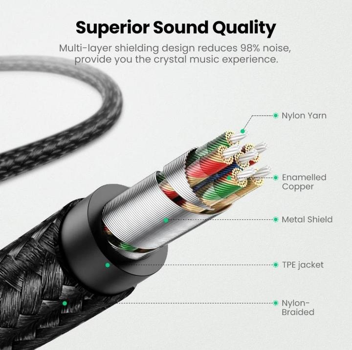 Productafbeelding Ugreen Audio-adapter naar 3,5 mm (1 m, 3,5 mm aansluiting (AUX))