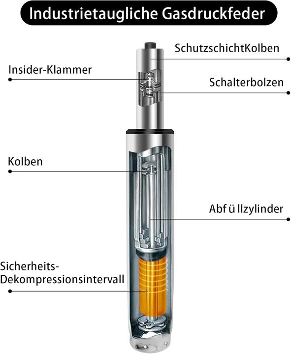 Produktbild Baasha Gasdruckfeder für Bürostühle