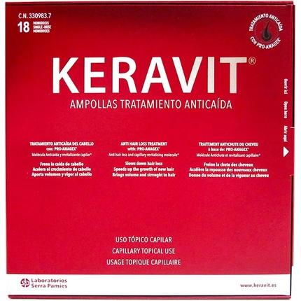 Immagine prodotto Keralit Prodotti per la perdita dei capelli (6 ml)