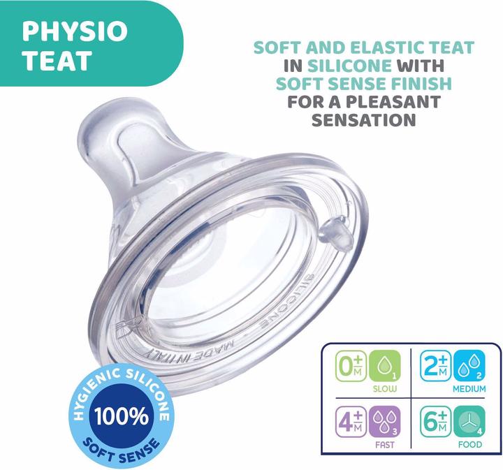 Actual product image Chicco Bottle teat PERFECT5 silicone slow flow 0m+