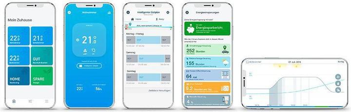 Produktbild tado° Smart AC Control V3+ with Stand