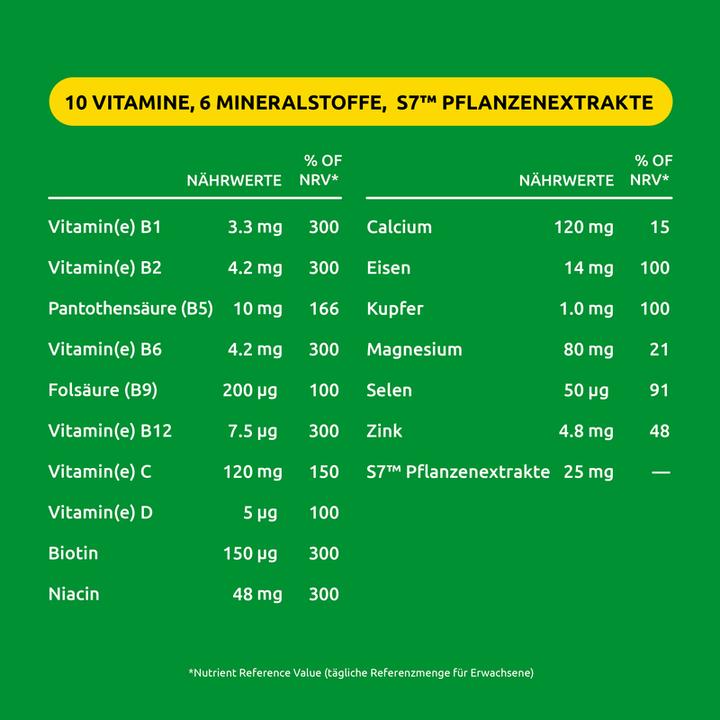 Nutritional values and ingredients Supradyn pro Energy-Mix+Phyto (30 Piece, Pills)