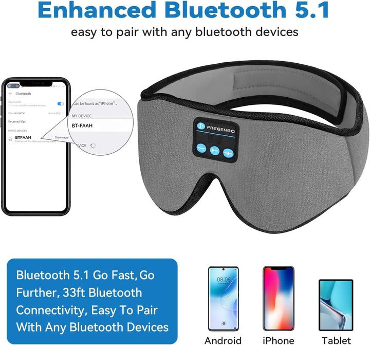 Image du produit Cbx Masque de sommeil Bluetooth (Masque de sommeil)