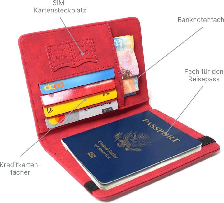 Actual product image Hermex Passport cover with RFID blocker Passport wallet Passport case Protective passport cover (Passport cover)