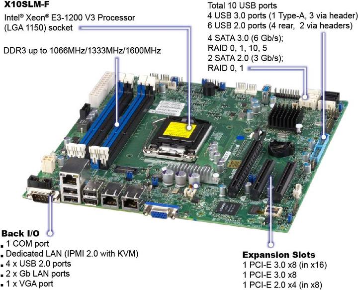 Actual product image Supermicro SuperServer 5018D-MTF