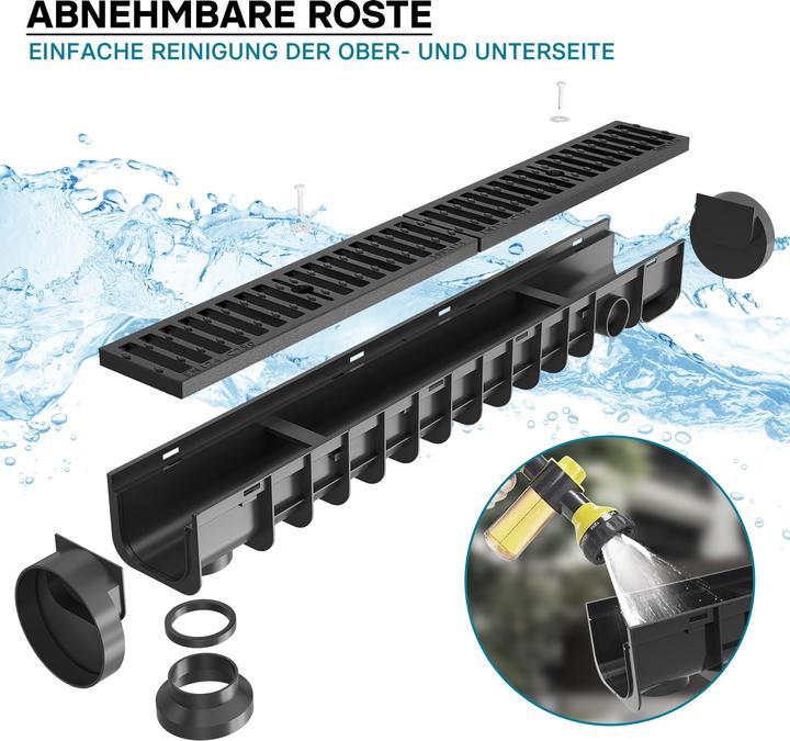Produktbild Wiltec Entwässerungsrinne 1m Abdeckrost 25t Gusseisen Ablaufrinne Abwasserrinne