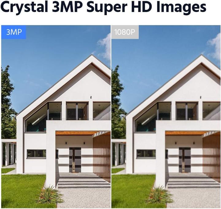 Actual product image Sannce WLAN Kamera Set für Überwachungssystem (2 Stück)