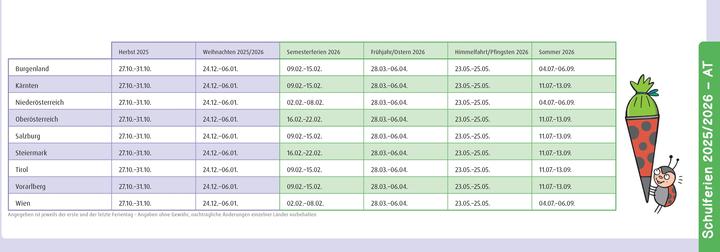 Produktbild Der Wochen-Tischkalender für das Schuljahr 2025/2026 (Kein Einband, Deutsch)