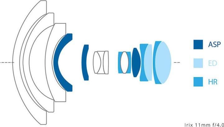 Produktbild Irix 11mm f/4.0 Blackstone Canon (Canon EF, Vollformat)